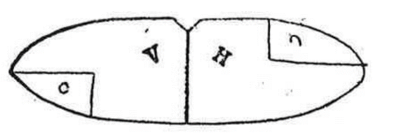 Illustrasjon av n ovddal  og o maŋil